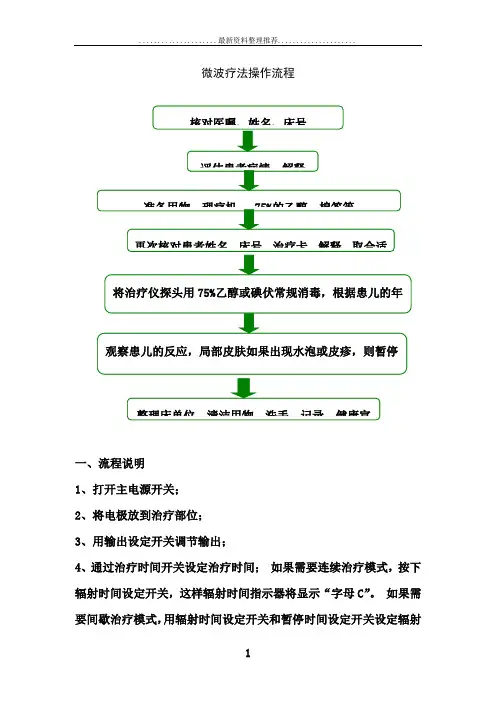 微波治疗仪的操作流程