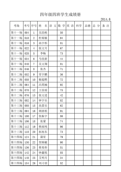 副本四年级各班学生成绩2014上