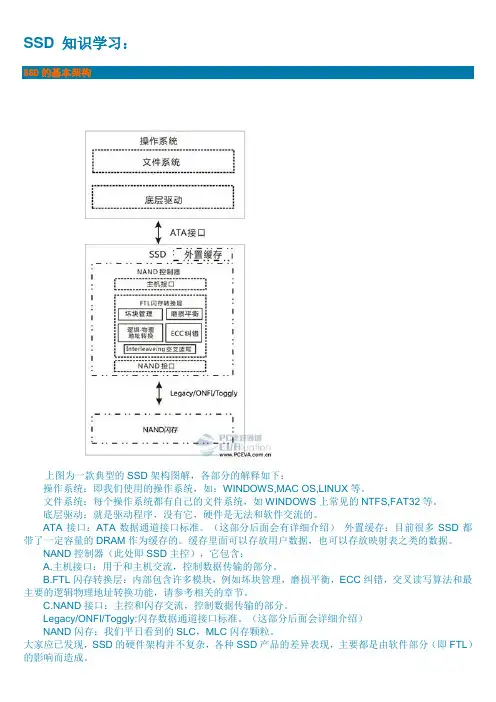 SSD知识3