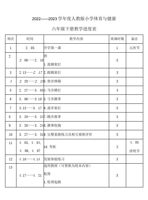 2023年春学期人教版小学体育与健康六年级下册教学进度表