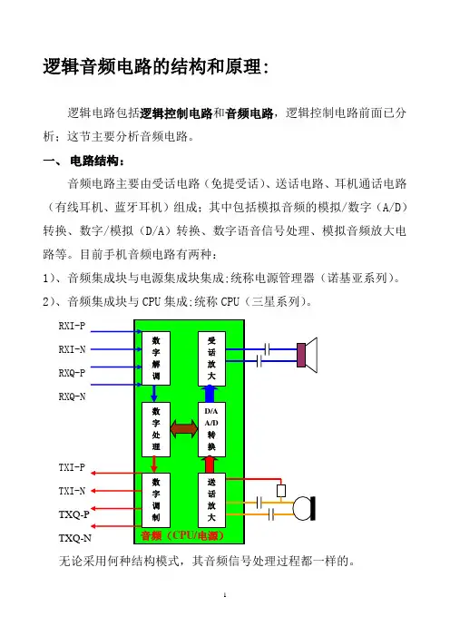 逻辑音频电路的结构和原理