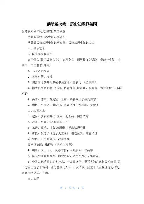 岳麓版必修三历史知识框架图