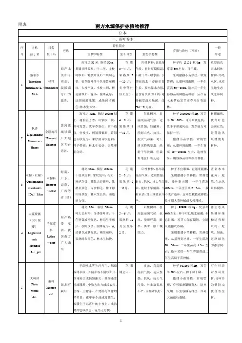 南方水源保护林植物推荐