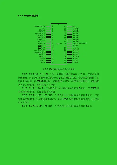 STC12C5A16S2单片机引脚图