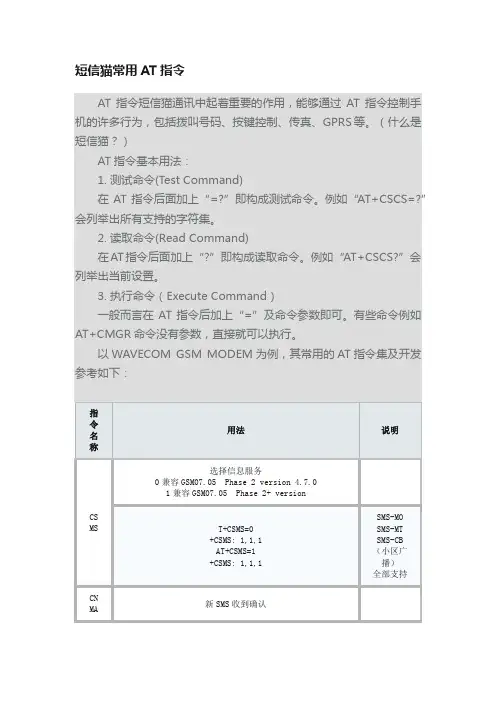 短信猫常用AT指令
