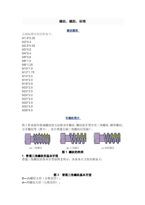 螺纹、螺距、标准