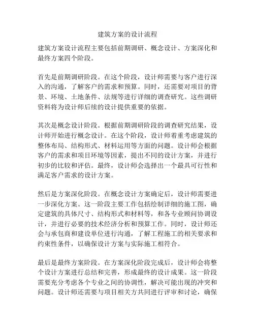 建筑方案的设计流程