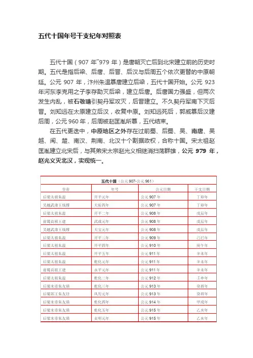 五代十国年号干支纪年对照表