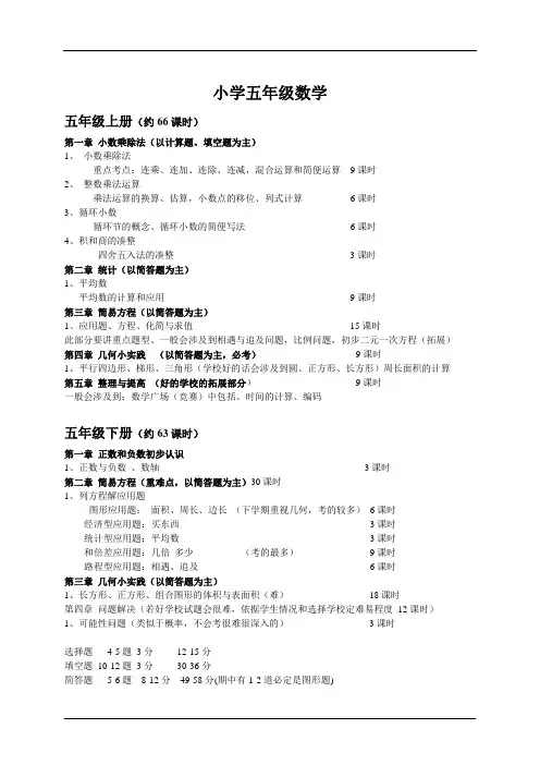 苏教版数学课本目录(小五到高中)