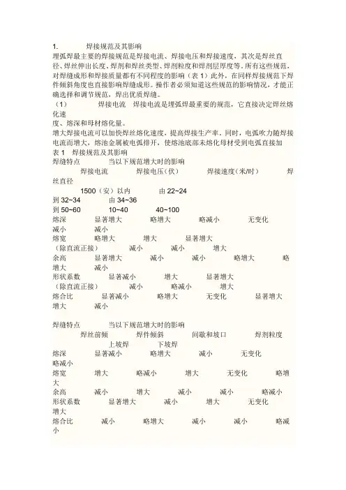 埋弧焊参数