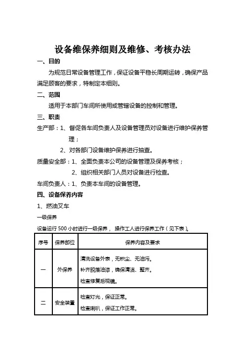 设备保养细则及考核