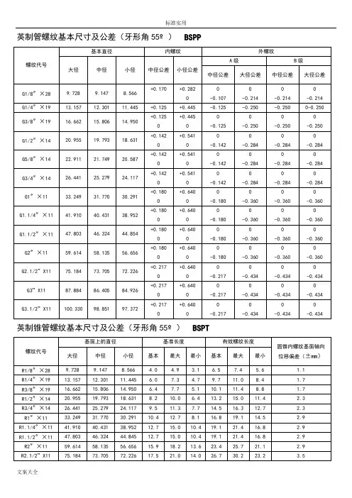 螺纹基本尺寸对照表