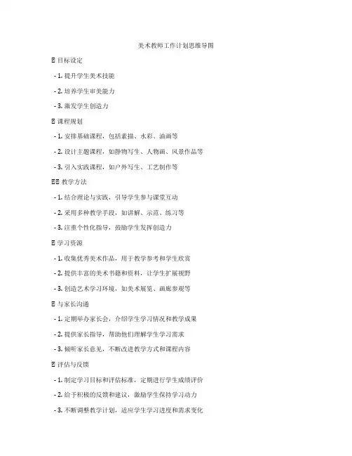 美术教师工作计划思维导图