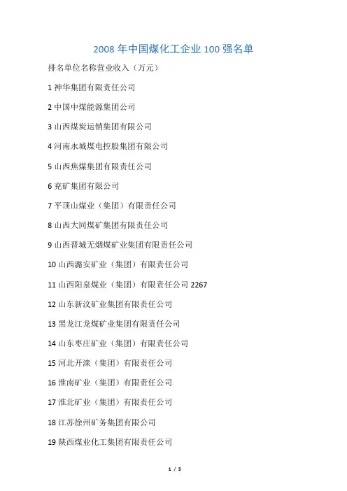 2008年中国煤化工企业100强名单