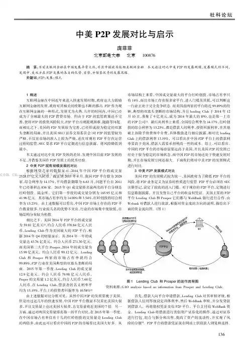 中美P2P发展对比与启示