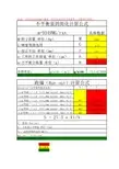 动平衡相关计算