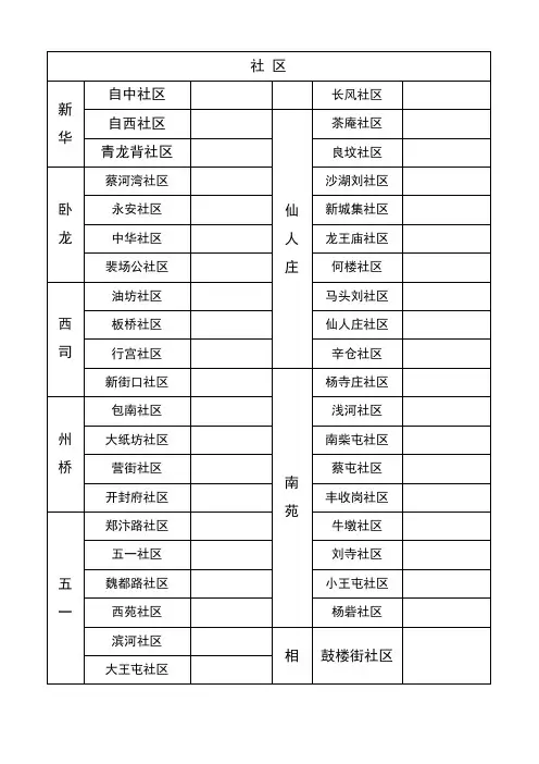 社区签到表