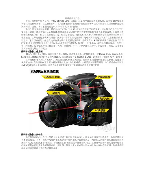 单反相机介绍