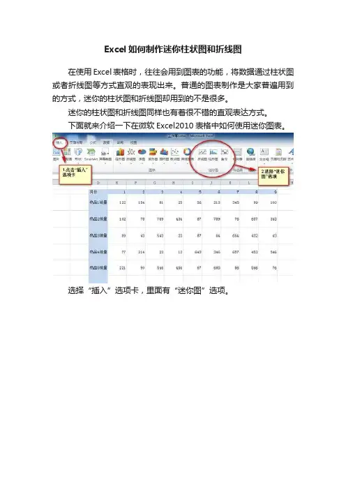 Excel如何制作迷你柱状图和折线图