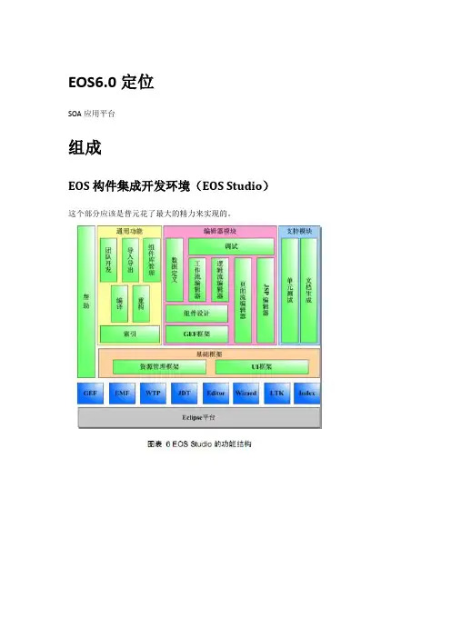 普元EOS初探