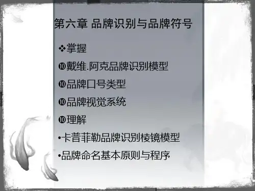 品牌营销与管理第6课品牌识别与品牌符号