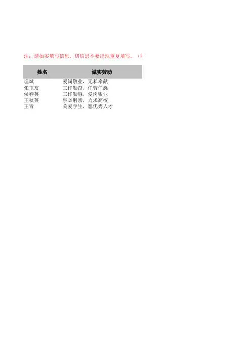 2015年善行义举四德帮诚德电子表格模板