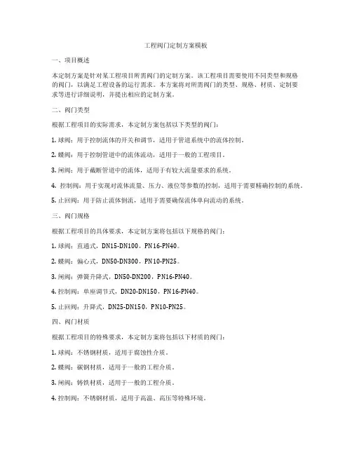 工程阀门定制方案模板
