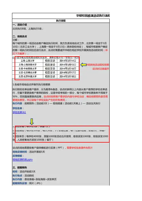 校园活动执行流程说明表格