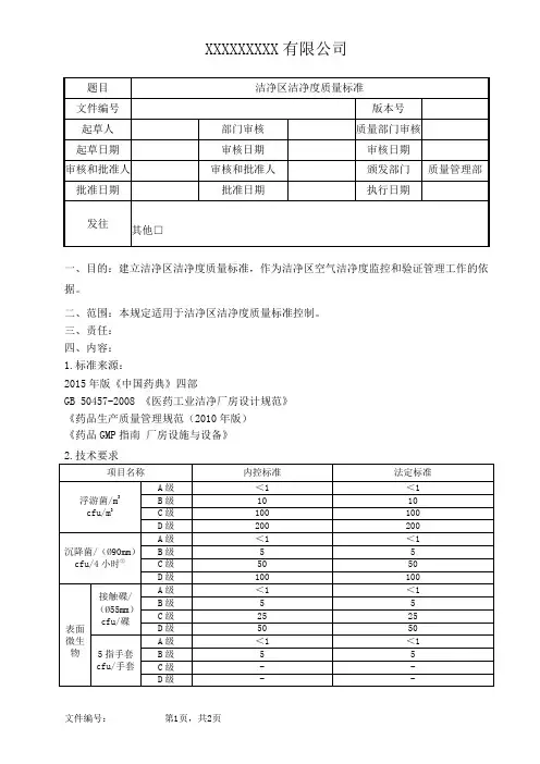 洁净区洁净度质量标准