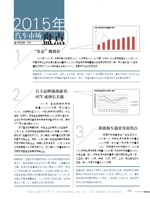 2015年汽车市场盘点