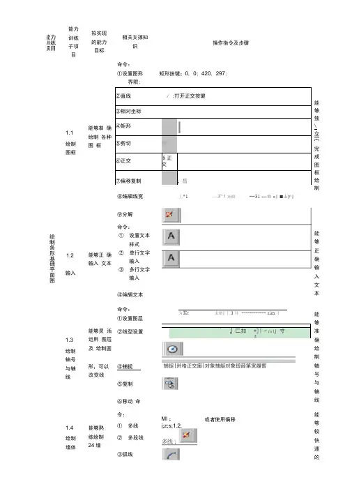 绘制条形基础平面图