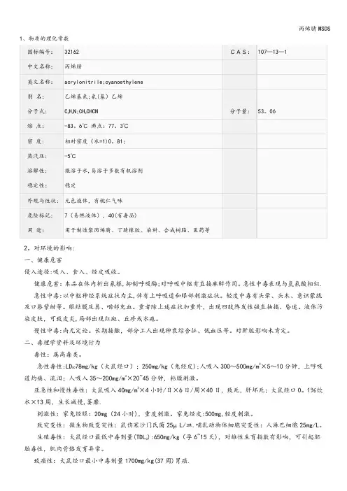 丙烯腈MSDS