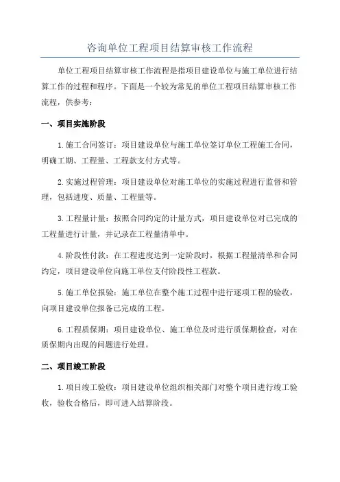 咨询单位工程项目结算审核工作流程