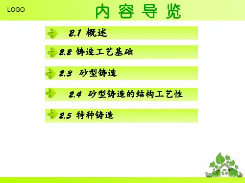 铸造成形PPT课件