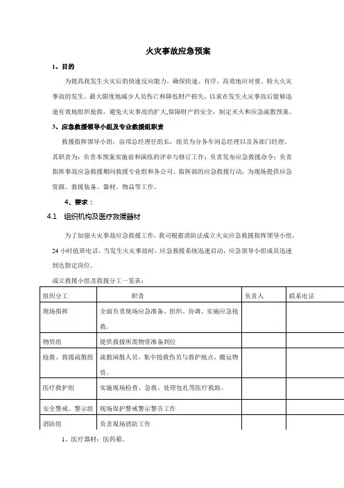 火灾事故应急预案