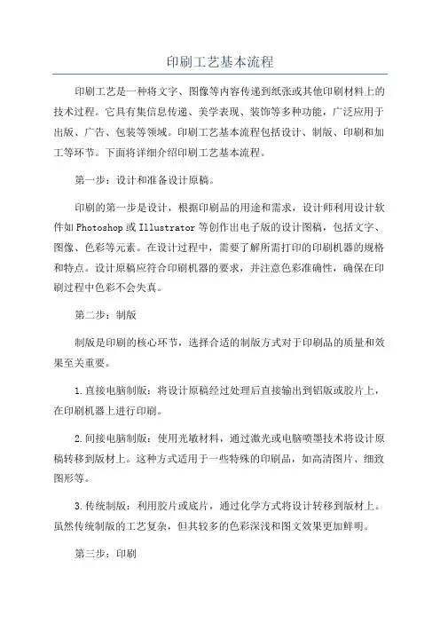 印刷工艺基本流程