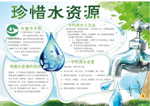珍惜水资源手抄报WordA4横版
