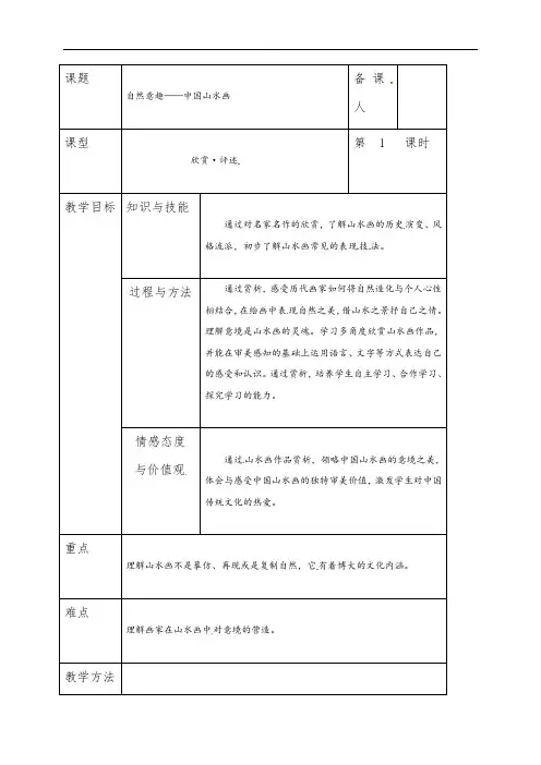 第1课自然意趣——中国山水画第一课时