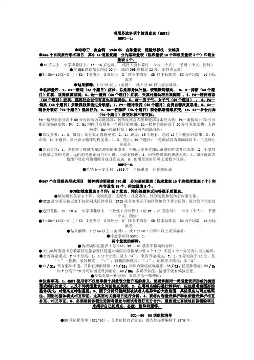 明尼苏达多项个性调查表