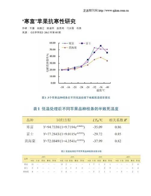 ‘寒富’苹果抗寒性研究
