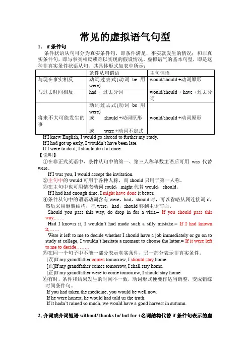 高中英语虚拟语气句型