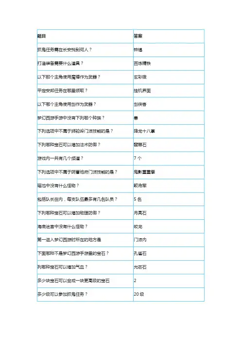 梦幻西游手游科举答题答案大全