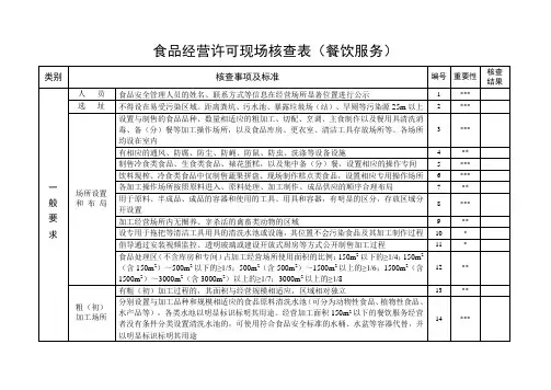 食品经营许可现场核查表(餐饮服务)