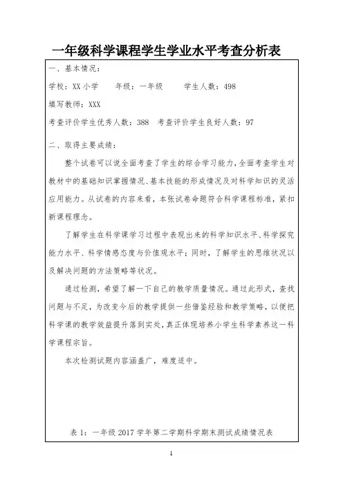 小学科学课程学生学业水平考查分析表(一至六下册)