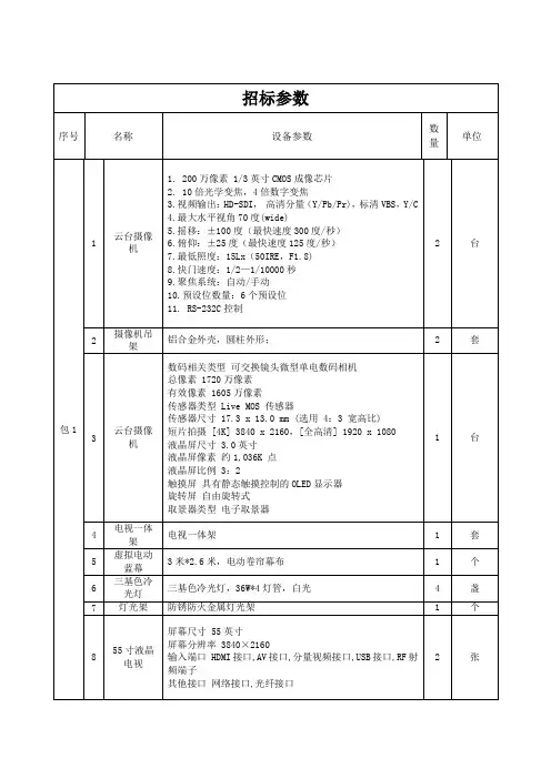 招标参数——精选推荐