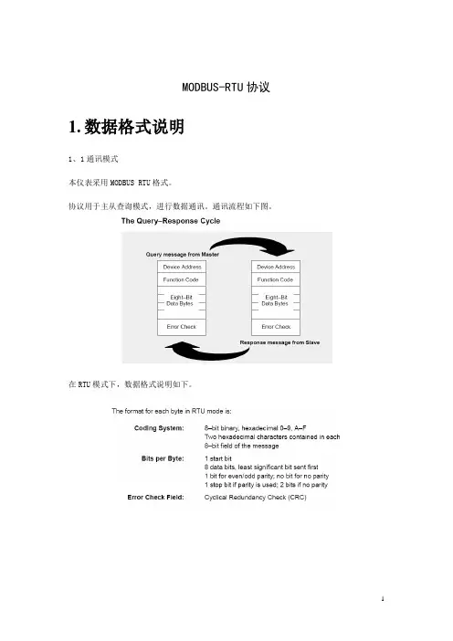 MODBUS-RTU协议