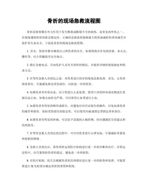 骨折的现场急救流程图