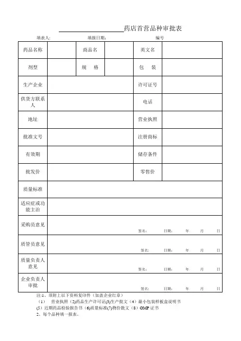 药店首营品种审批表【范本模板】