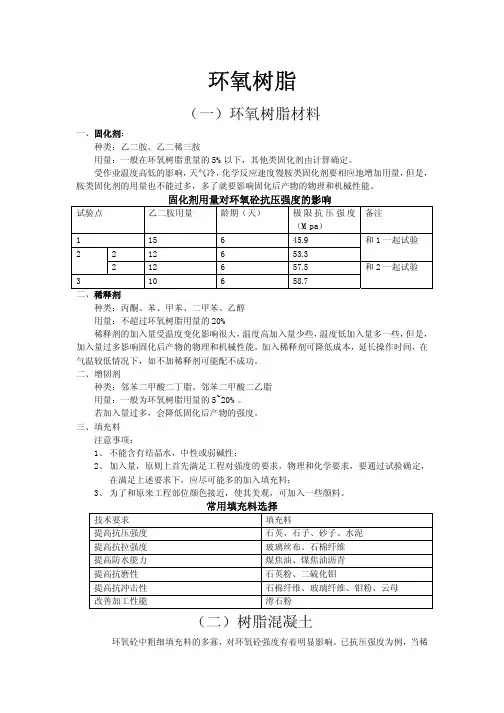 环氧树脂