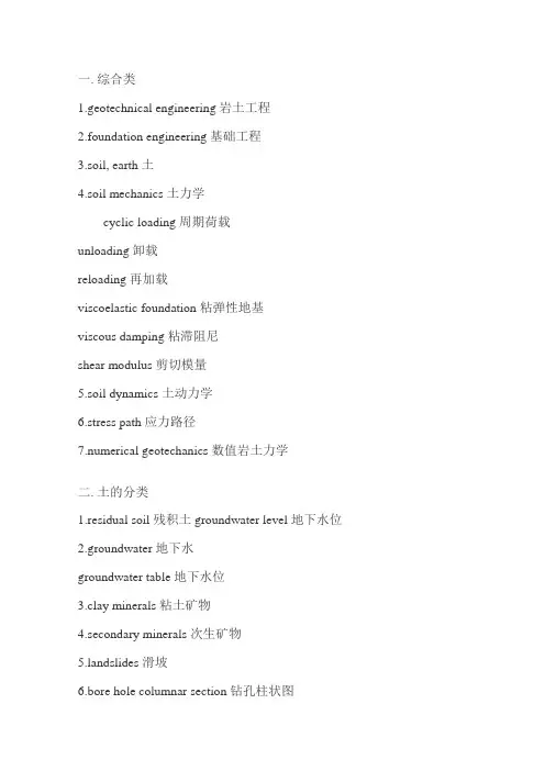 岩土英文词汇